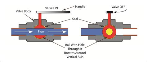 Ball-Valve2.jpg