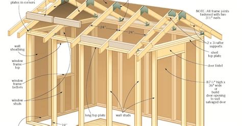 how to build a small shed step by step: Slant Roof Shed Plans 12x12