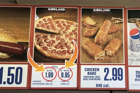 Costco Pizza Size and Price Guide - Frugal Answers