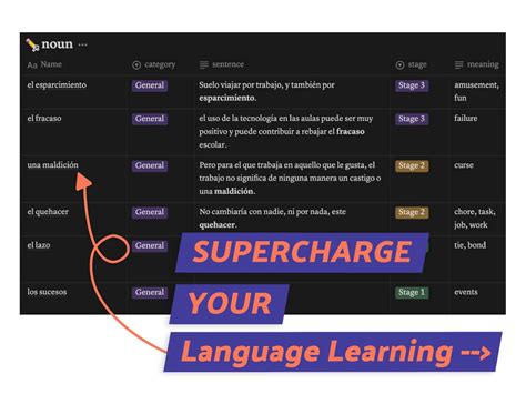 Notion Vocabulary Template: 4 Best Templates - Focused Bee