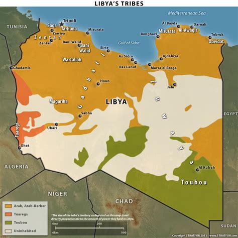 Libya's Ethnic and Tribal Groups in a Political Settlement