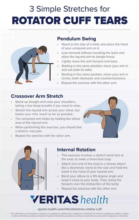 5 Stretches and Exercises for Rotator Cuff Tears | Rotator cuff tear ...