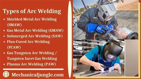 What Is Arc Welding? | What Is Arc Welding? | Types of Arc Welding