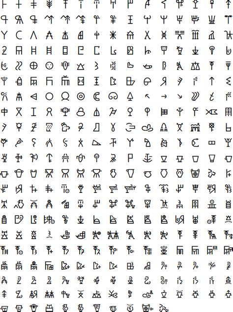 Linear B Ideograms