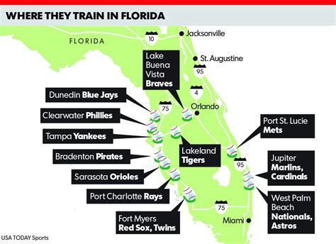 Mlb Spring Training Locations Florida Map - Feliza Valentine