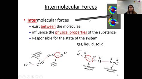 Intramolecular vs Intermolecular Forces - YouTube