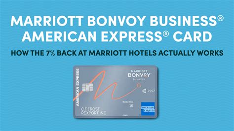 Marriott Bonvoy Business Card 7% Back at Hotels - How It Works and Is ...