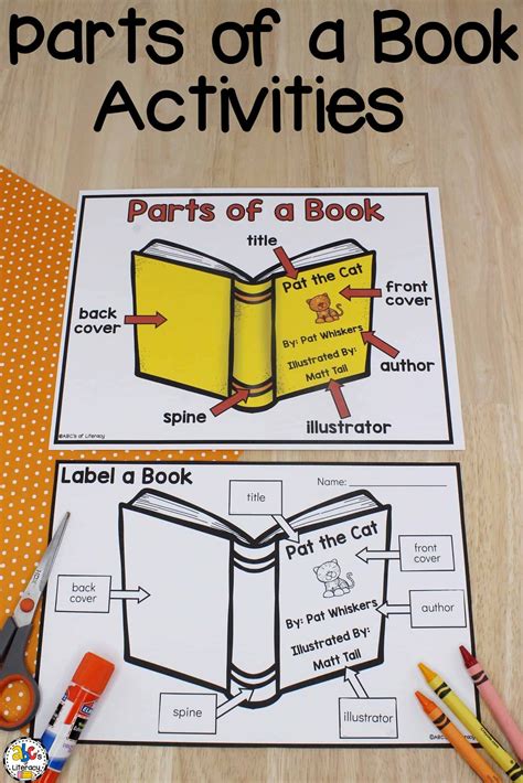 Parts of a Book Poster & Worksheet (Free Printables) | Parts of a book ...