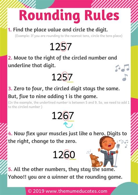 Rounding numbers - Free Worksheets, Rules and Posters - The Mum ...