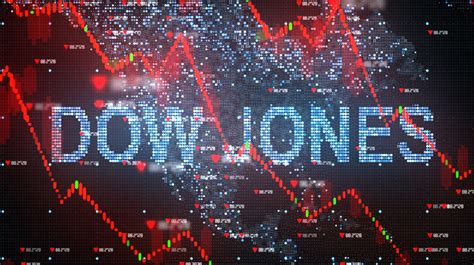 Dow Jones: Worst-Performing Stocks In 2020 - Wealthface