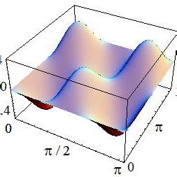 (PDF) Angular Momentum in Quantum Mechanics