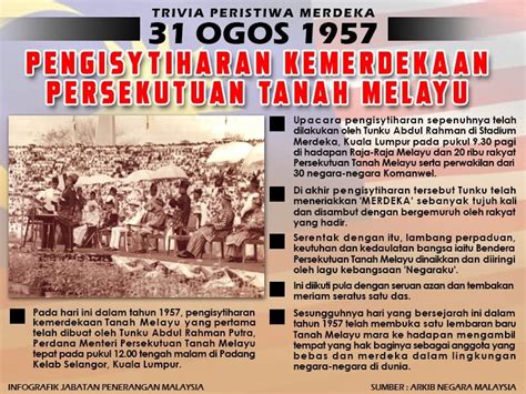 Sejarah Kemerdekaan Malaysia 31 Ogos 1957