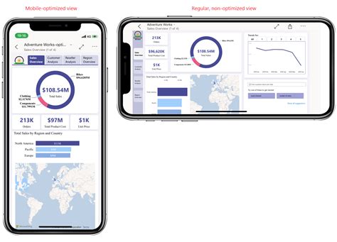 About mobile-optimized Power BI reports - Power BI | Microsoft Docs