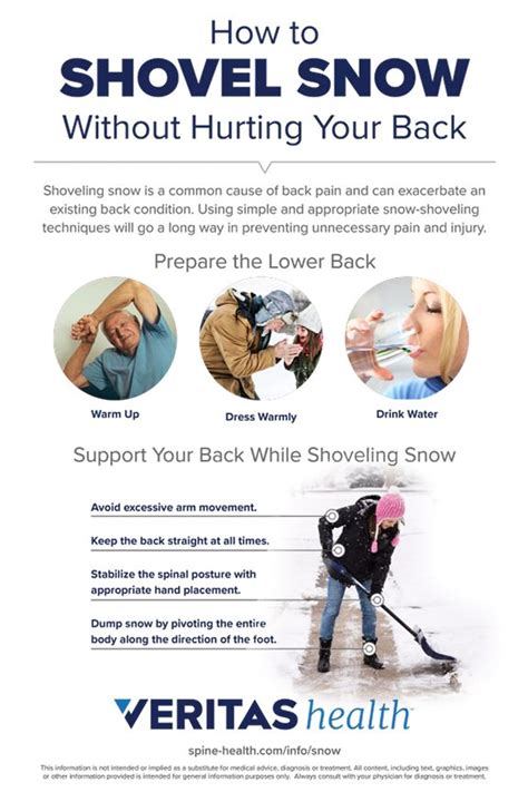 Snow Shoveling Techniques to Prevent Low Back Injuries