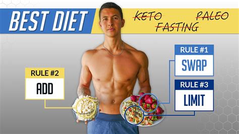 The Best Diet To Get Shredded (3 MUST FOLLOW RULES) - YouTube