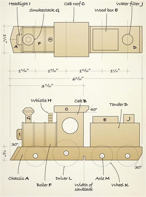 Project Plan | Träslöjd, Små pojkar, Filt