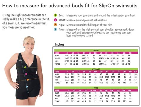 Swimsuit Size Conversion Chart