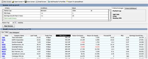 The Best Stock Screener Online • Novel Investor