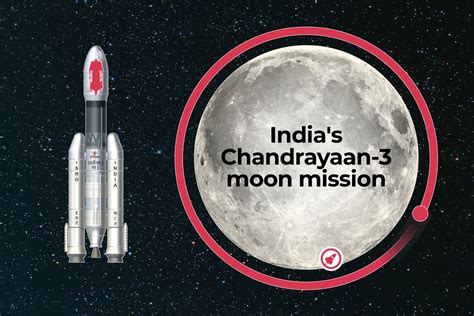 What is India’s Chandrayaan moon mission and when will…