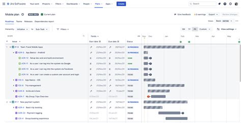 Road Map Jira Planning Template