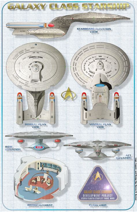 Star Trek Blueprints: Darren R. Sexton's Star Trek Schematics