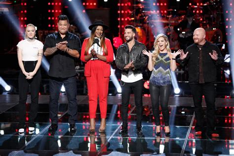 'The Voice' Playoffs, Part 1: Don't call it a comeback [Video]