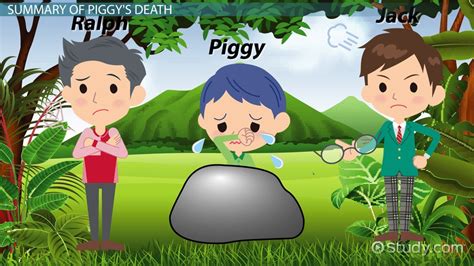 Piggy in Lord of the Flies | Character Analysis & Death - Lesson ...