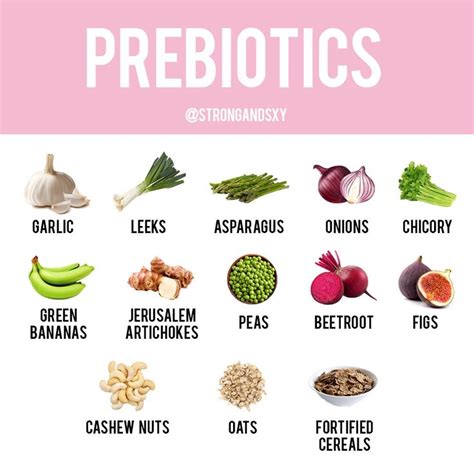 Boost Gut Health with Prebiotics