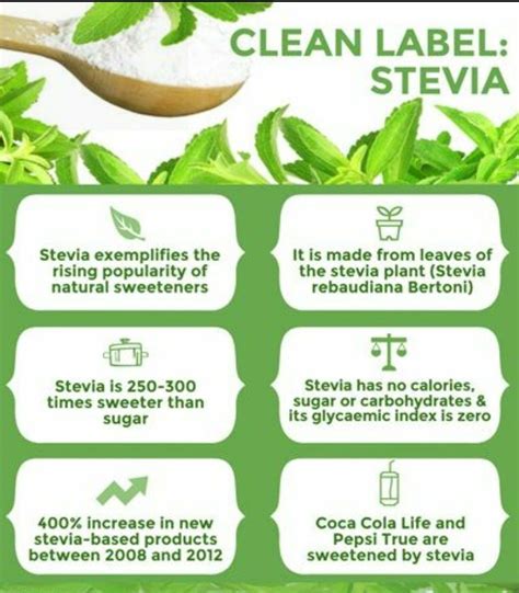 Pin by spectia group on Stevia benefits | Stevia benefits, Natural sweeteners, Stevia plant