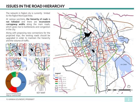 Redefining Road Network_Urban Mobility Plan for 2037 | CEPT - Portfolio