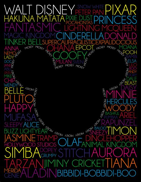 Disney Word Cloud on Behance