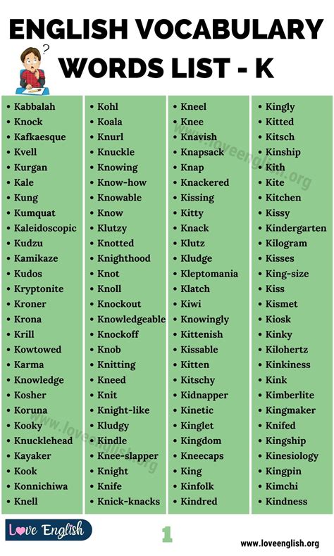 215 Words That Start With K: Useful Vocabulary for Kids