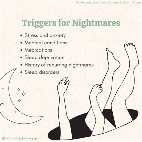 Nightmares: Symptoms, Causes, & Treatments | ChoosingTherapy.com