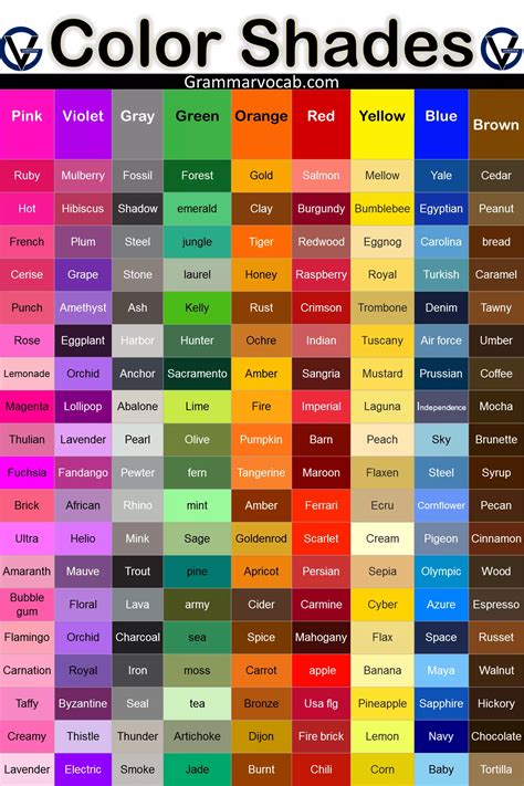 All Color Name List PDF Download - Color Shades Names - GrammarVocab | All colours name, All ...