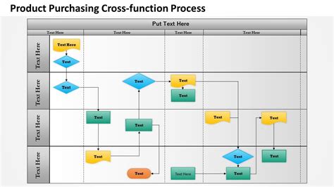 0514 Cross Functional Swimlane Process Diagram | PowerPoint Design ...