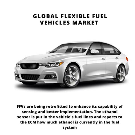 Global Flexible Fuel Vehicles Market 2024-2030