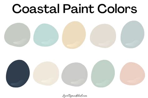 Top Beach House Paint Colors from Sherwin Williams (2022)