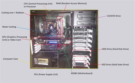 Parts of a CPU - What is Important? How to choose a CPU (EQ Gaming)