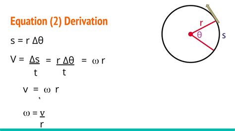 Angular Velocity Physics Equations