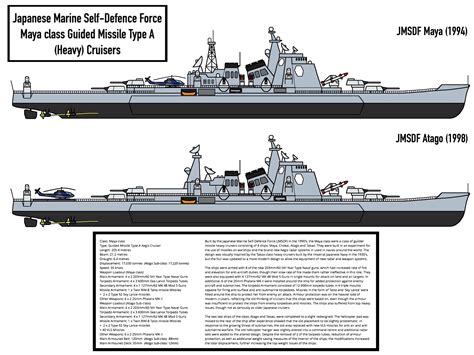 JMSDF Maya class Missile Heavy Cruiser Concept by TheAbyssalSamurai on ...