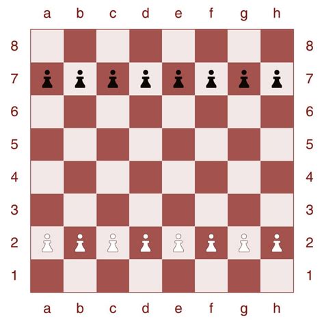 Chess Board Layout Numbers - Frikilo Quesea