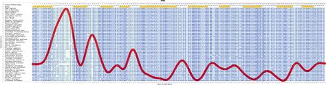 SPARC Gene - GeneCards | SPRC Protein | SPRC Antibody