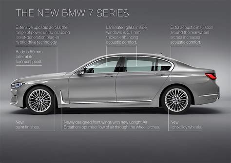 Next BMW 7 Series Could Make Do Without V8, V12 Engine Options ...