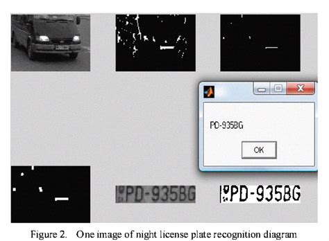 Figure 2 from A vehicle license plate recognition algorithm in night based on HSV | Semantic Scholar