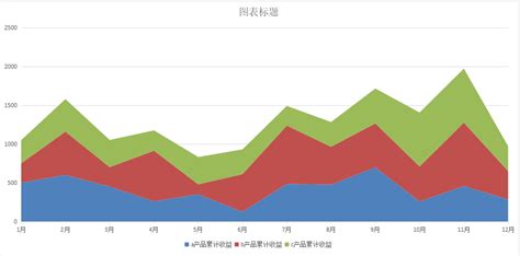 zabbix API接口 - 山海鲸