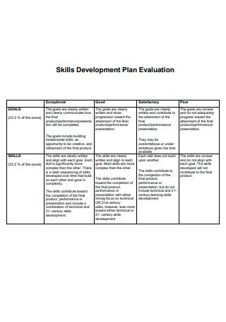 21+ SAMPLE Skills Development Plan in PDF | MS Word