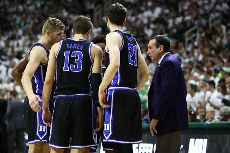 Duke basketball to officially begin season with Champions Classic