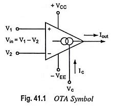 Operational Transconductance Amplifier (OTA) - EEEGUIDE.COM