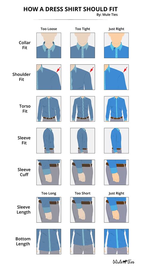 Men s guide how a dress shirt should fit infographic – Artofit