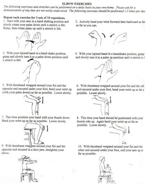 passive rom shoulder exercises pictures | elbow range of motion,strengthening and endurance ...